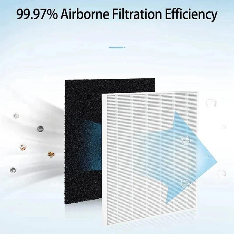 AP-1512HH Replacement Filter F - đánh giá và giá Coway Air Purifier Ap-1512Hh